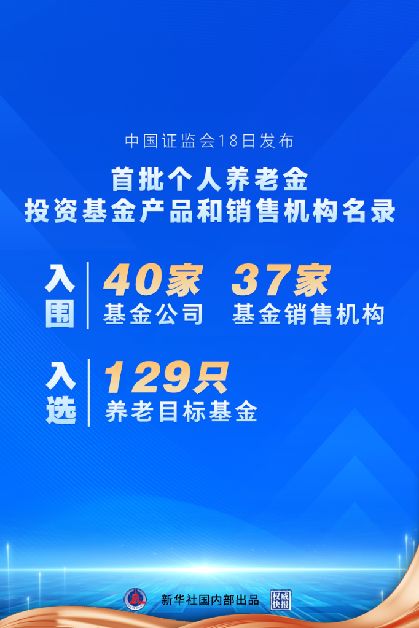權(quán)威快報(bào) | 個(gè)人養(yǎng)老金投資新篇章開啟 首批基金產(chǎn)品及銷售機(jī)構(gòu)名錄正式發(fā)布