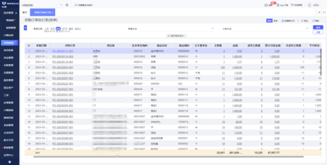 聚焦核心 如何構建與實施集中的投資資金管理業務